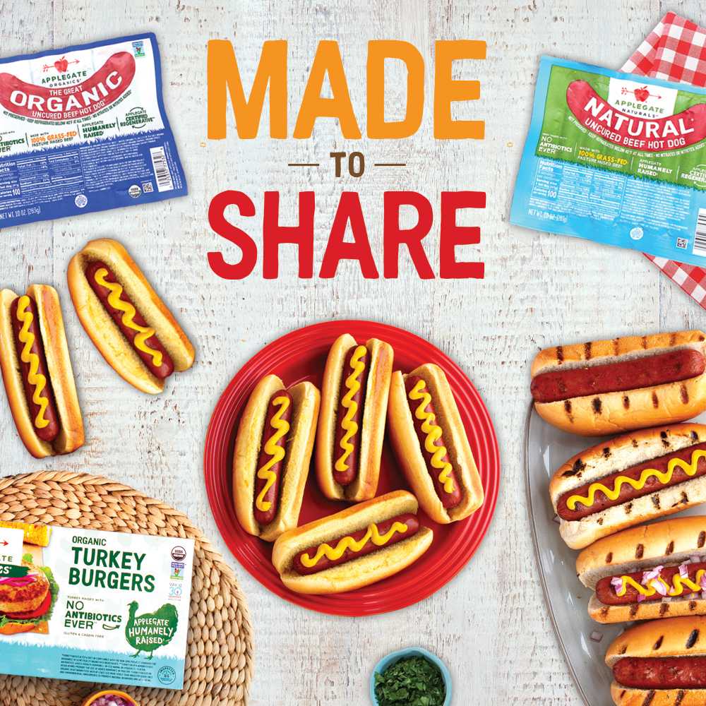 Applegate - Made to Share