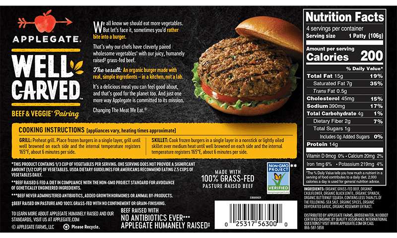 Products - Burgers - Well Carved Organic Grass-fed Beef ...