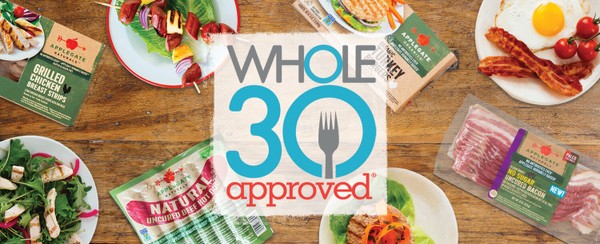 Whole30 Blog Image